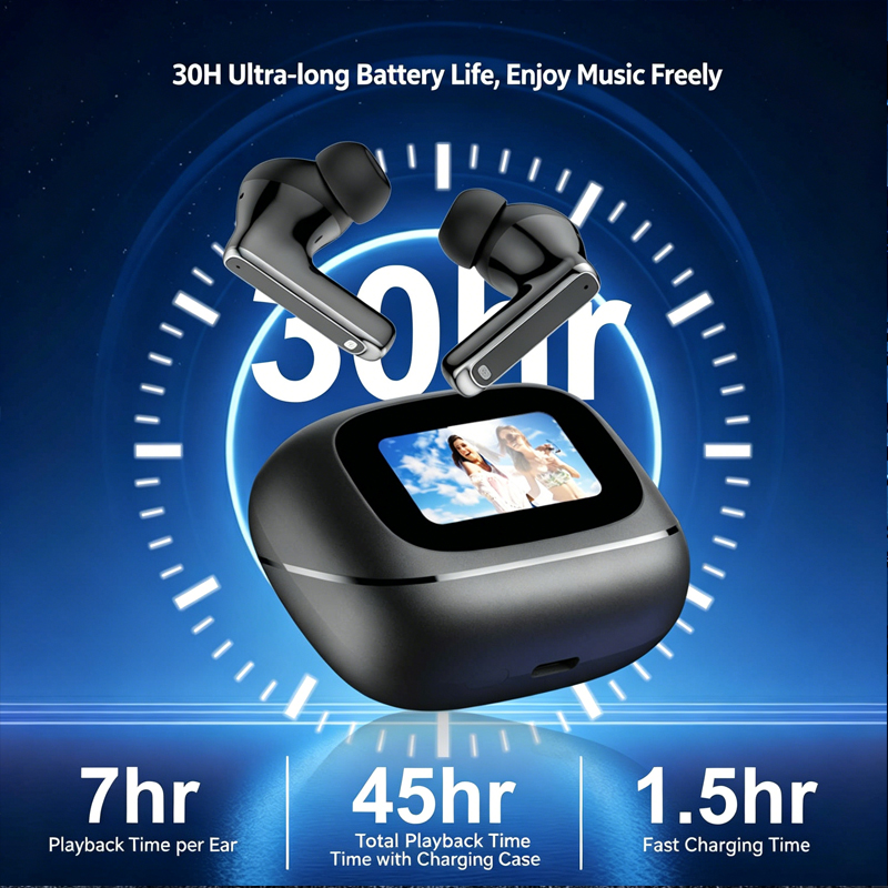 Lenovo TOUR PRO6 Touch Multi F - Earbuds Anc Wireless ulasan dan harga