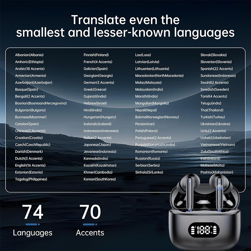 UYUXIO TWS Real Time Translati - Earbuds Anc Wireless ulasan dan harga