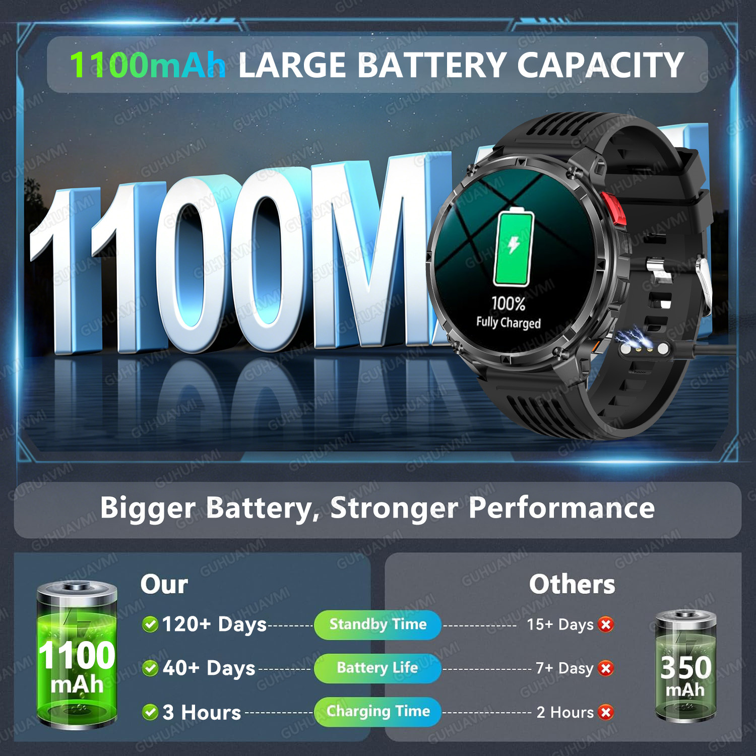2026 New T-Rex3 Pro 1100mAh Ba - Electronics Quiz ulasan dan harga