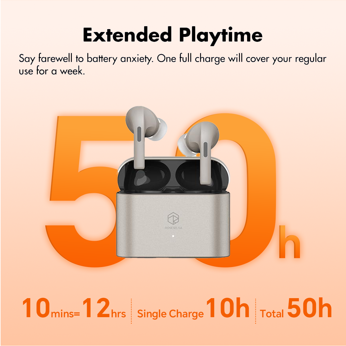 ROSESELSA Earfeel i5\Earfree i - Earbuds Anc Wireless ulasan dan harga