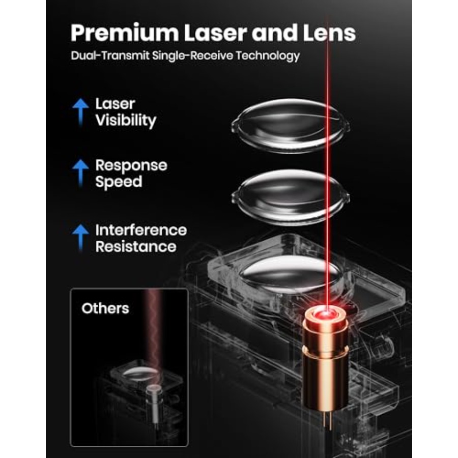 Laser Measure 330 Ft Digital L - Electronics & Gadgets Charging Gocable 8 In 1 Edc 100W Cable ulasan dan harga